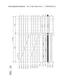 PIXEL CIRCUIT AND DRIVING METHOD THEREOF diagram and image