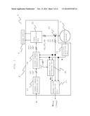 SYNCHRONOUS MACHINE CONTROLLER diagram and image