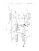 SYNCHRONOUS MACHINE CONTROLLER diagram and image