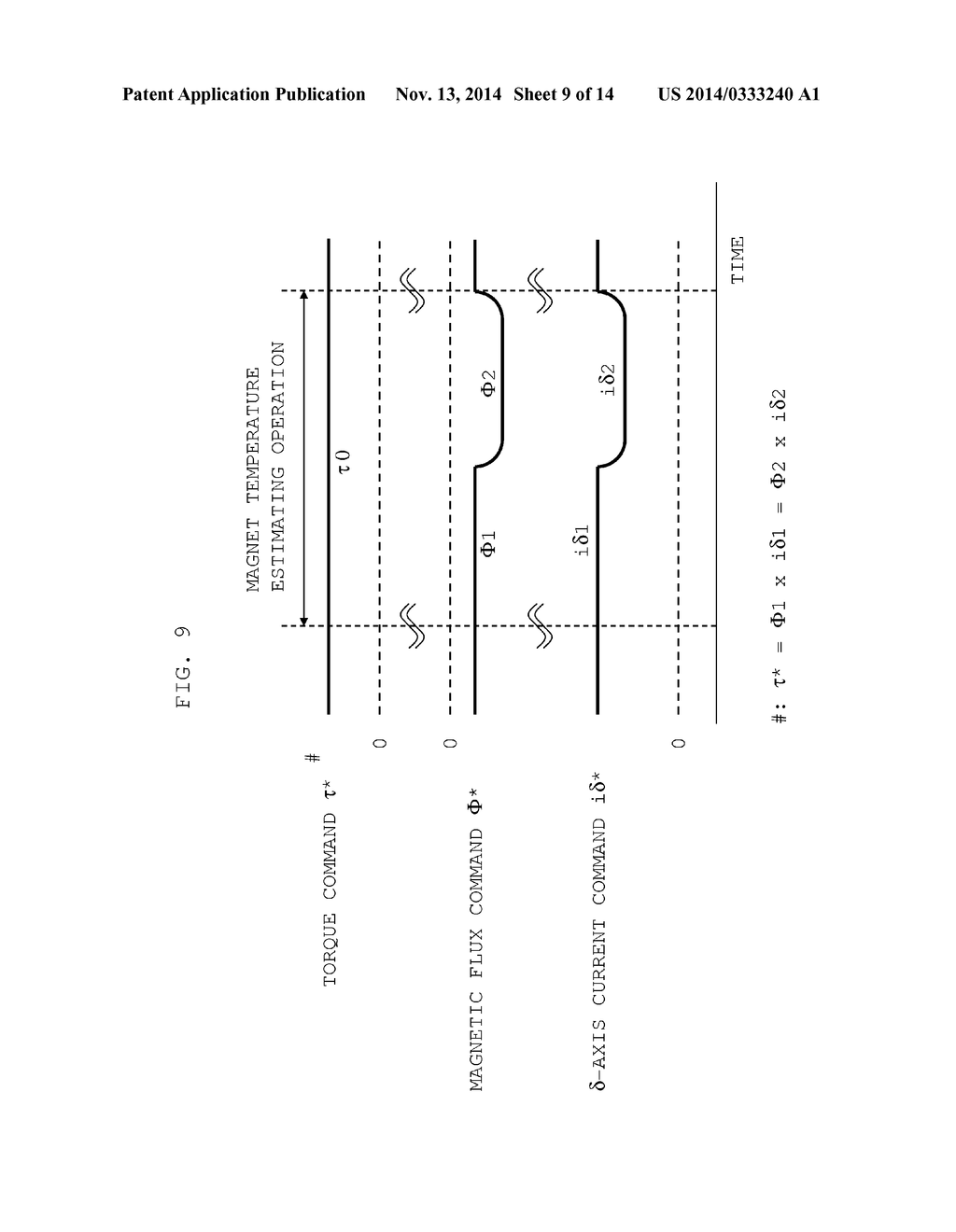 SYNCHRONOUS MACHINE CONTROLLER - diagram, schematic, and image 10