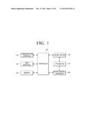 IMAGE FORMING APPARATUS, MOTOR CONTROL APPARATUS, AND METHOD OF     CONTROLLING A MOTOR diagram and image