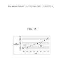 IMAGE FORMING APPARATUS, MOTOR CONTROL APPARATUS, AND METHOD OF     CONTROLLING A MOTOR diagram and image