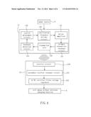 WIRELESS CHARGING DEVICE diagram and image