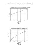 DC/DC Converter Having a Step-Up Converter Supplying a Step-Down Converter diagram and image