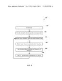 METHOD AND DEVICES FOR NON-INTRUSIVE POWER MONITORING diagram and image