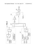 FUEL CELL SYSTEM diagram and image