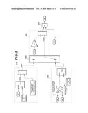 FUEL CELL SYSTEM diagram and image