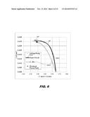 CHARACTERIZATION OF SUBSTRATE DOPING AND SERIES RESISTANCE DURING SOLAR     CELL EFFICIENCY MEASUREMENT diagram and image