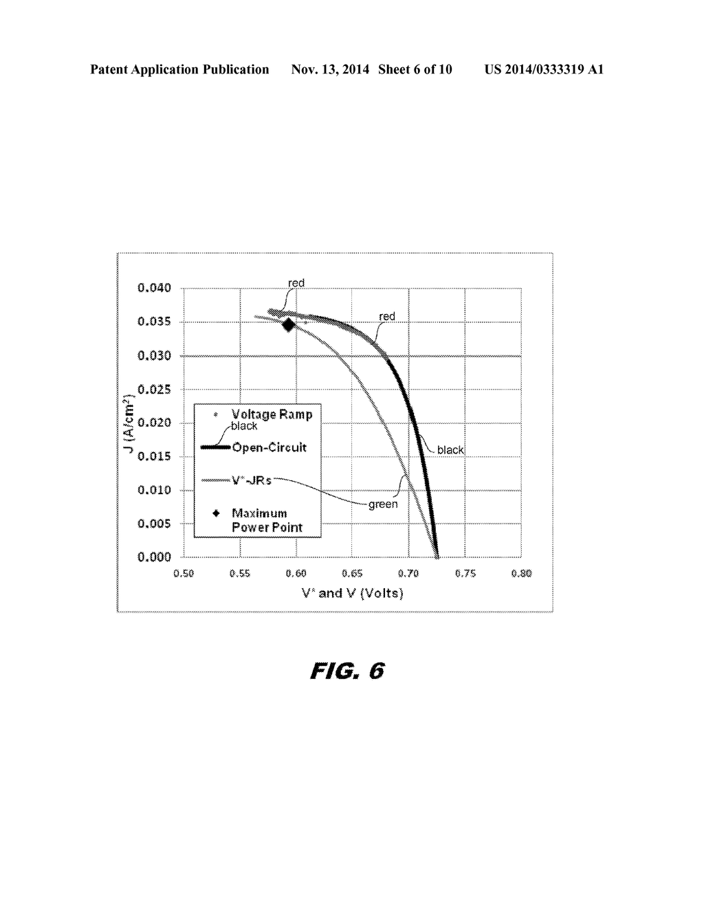 CHARACTERIZATION OF SUBSTRATE DOPING AND SERIES RESISTANCE DURING SOLAR     CELL EFFICIENCY MEASUREMENT - diagram, schematic, and image 07