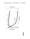 CHARACTERIZATION OF SUBSTRATE DOPING AND SERIES RESISTANCE DURING SOLAR     CELL EFFICIENCY MEASUREMENT diagram and image