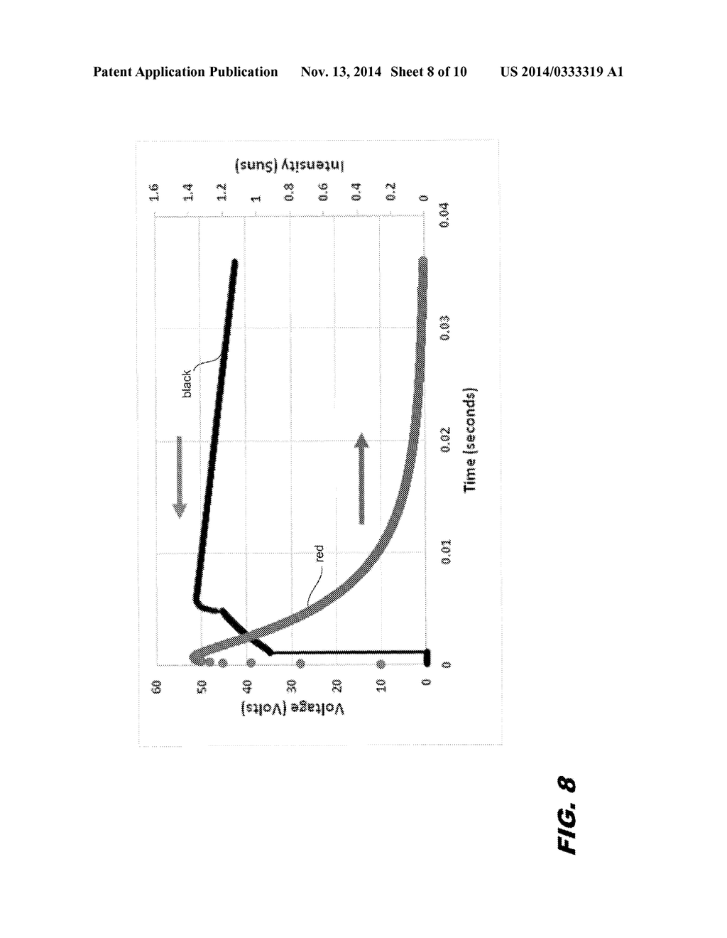 CHARACTERIZATION OF SUBSTRATE DOPING AND SERIES RESISTANCE DURING SOLAR     CELL EFFICIENCY MEASUREMENT - diagram, schematic, and image 09