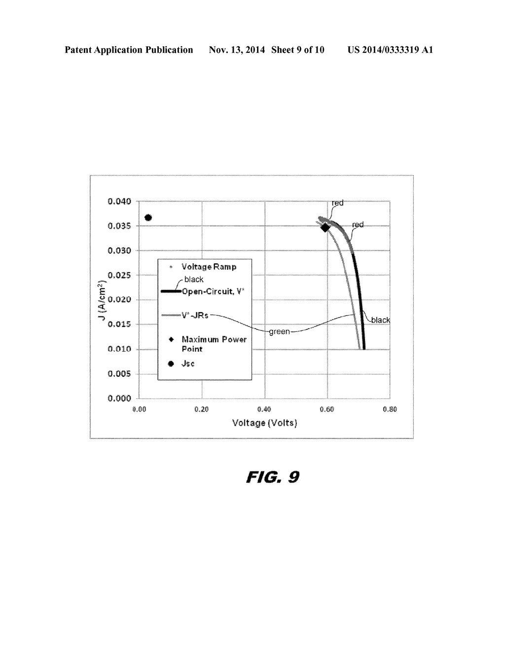 CHARACTERIZATION OF SUBSTRATE DOPING AND SERIES RESISTANCE DURING SOLAR     CELL EFFICIENCY MEASUREMENT - diagram, schematic, and image 10