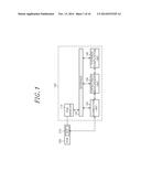 METHOD AND APPARATUS FOR MEASURING THICKNESS OF LAYER IN PRINTED CIRCUIT     BOARD diagram and image