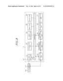 METHOD AND APPARATUS FOR MEASURING THICKNESS OF LAYER IN PRINTED CIRCUIT     BOARD diagram and image