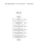 METHOD AND APPARATUS FOR MEASURING THICKNESS OF LAYER IN PRINTED CIRCUIT     BOARD diagram and image