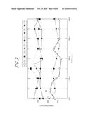 METHOD AND APPARATUS FOR MEASURING THICKNESS OF LAYER IN PRINTED CIRCUIT     BOARD diagram and image