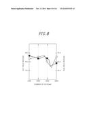 METHOD AND APPARATUS FOR MEASURING THICKNESS OF LAYER IN PRINTED CIRCUIT     BOARD diagram and image