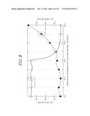 METHOD AND APPARATUS FOR MEASURING THICKNESS OF LAYER IN PRINTED CIRCUIT     BOARD diagram and image