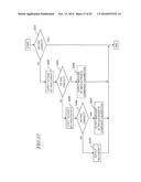 ELECTRONIC DEVICE, INFORMATION PROCESSING APPARATUS, INFORMATION     PROCESSING METHOD, AND PROGRAM diagram and image