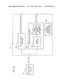 ELECTRONIC DEVICE, INFORMATION PROCESSING APPARATUS, INFORMATION     PROCESSING METHOD, AND PROGRAM diagram and image