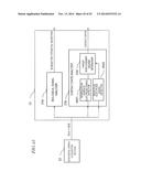 ELECTRONIC DEVICE, INFORMATION PROCESSING APPARATUS, INFORMATION     PROCESSING METHOD, AND PROGRAM diagram and image