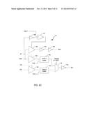 TESTING FUSE CONFIGURATIONS IN SEMICONDUCTOR DEVICES diagram and image