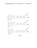 TESTING FUSE CONFIGURATIONS IN SEMICONDUCTOR DEVICES diagram and image