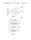 TESTING FUSE CONFIGURATIONS IN SEMICONDUCTOR DEVICES diagram and image