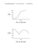 Signal Distribution Networks and Related Methods diagram and image