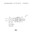 APPARATUS AND METHODS FOR BUFFER LINEARIZATION diagram and image