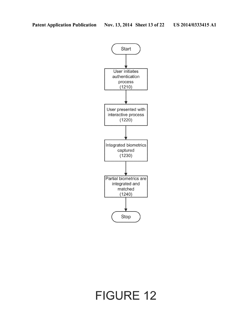 Systems And Methods For High Fidelity Multi-Modal Out-Of-Band Biometric     Authentication With Human Cross-Checking - diagram, schematic, and image 14