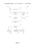 SYSTEM AND METHOD RESPONSIVE TO AN EVENT DETECTED AT A GLUCOSE MONITORING     DEVICE diagram and image