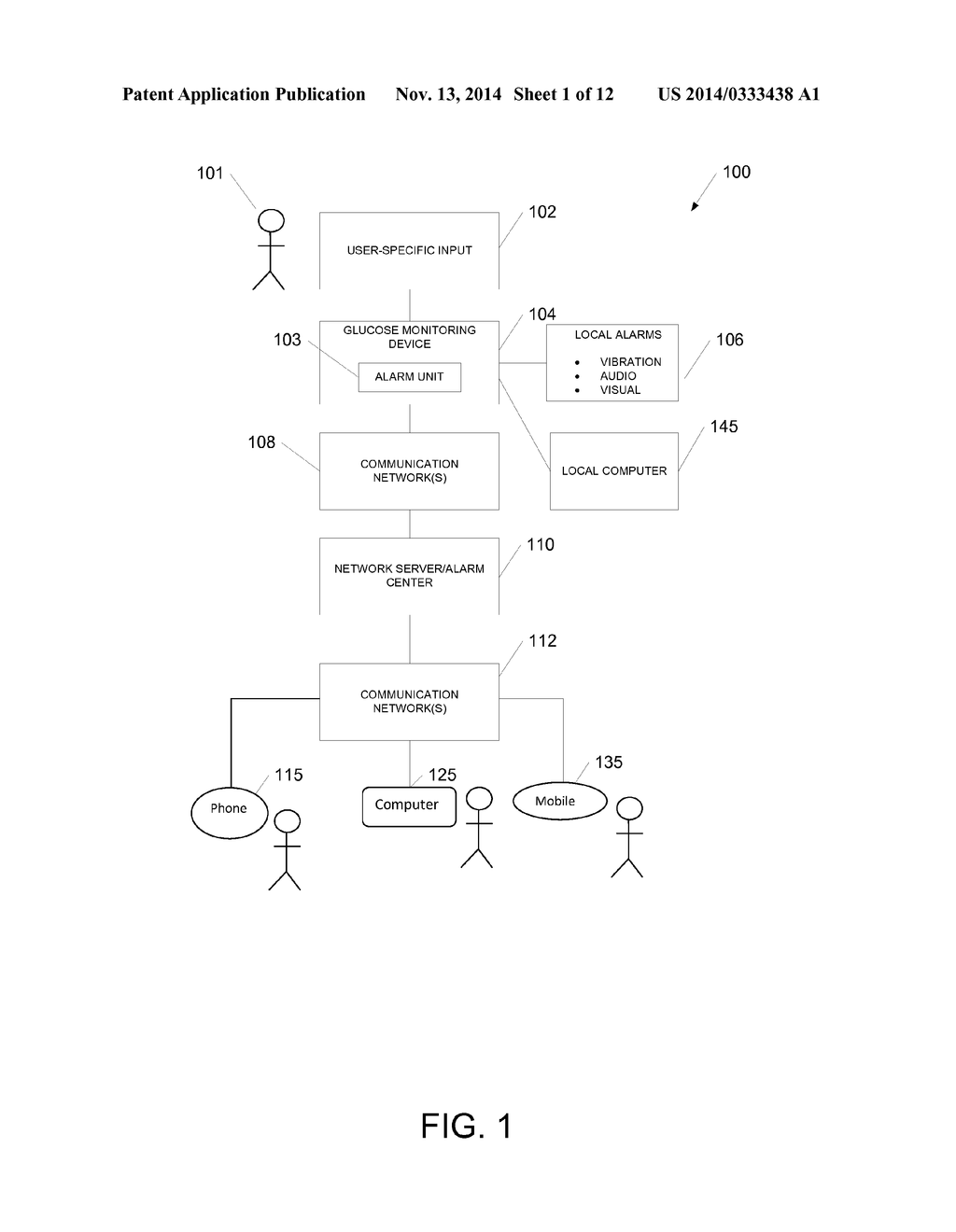 SYSTEM AND METHOD RESPONSIVE TO AN EVENT DETECTED AT A GLUCOSE MONITORING     DEVICE - diagram, schematic, and image 02