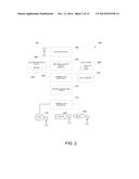 SYSTEM AND METHOD RESPONSIVE TO AN EVENT DETECTED AT A GLUCOSE MONITORING     DEVICE diagram and image