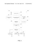 SYSTEM AND METHOD RESPONSIVE TO AN EVENT DETECTED AT A GLUCOSE MONITORING     DEVICE diagram and image