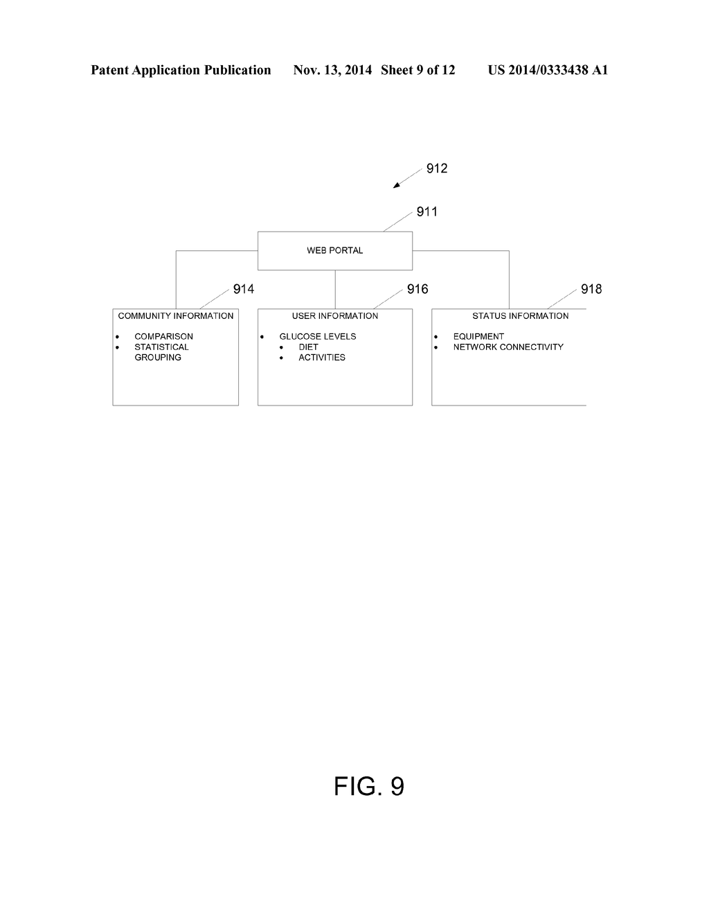 SYSTEM AND METHOD RESPONSIVE TO AN EVENT DETECTED AT A GLUCOSE MONITORING     DEVICE - diagram, schematic, and image 10