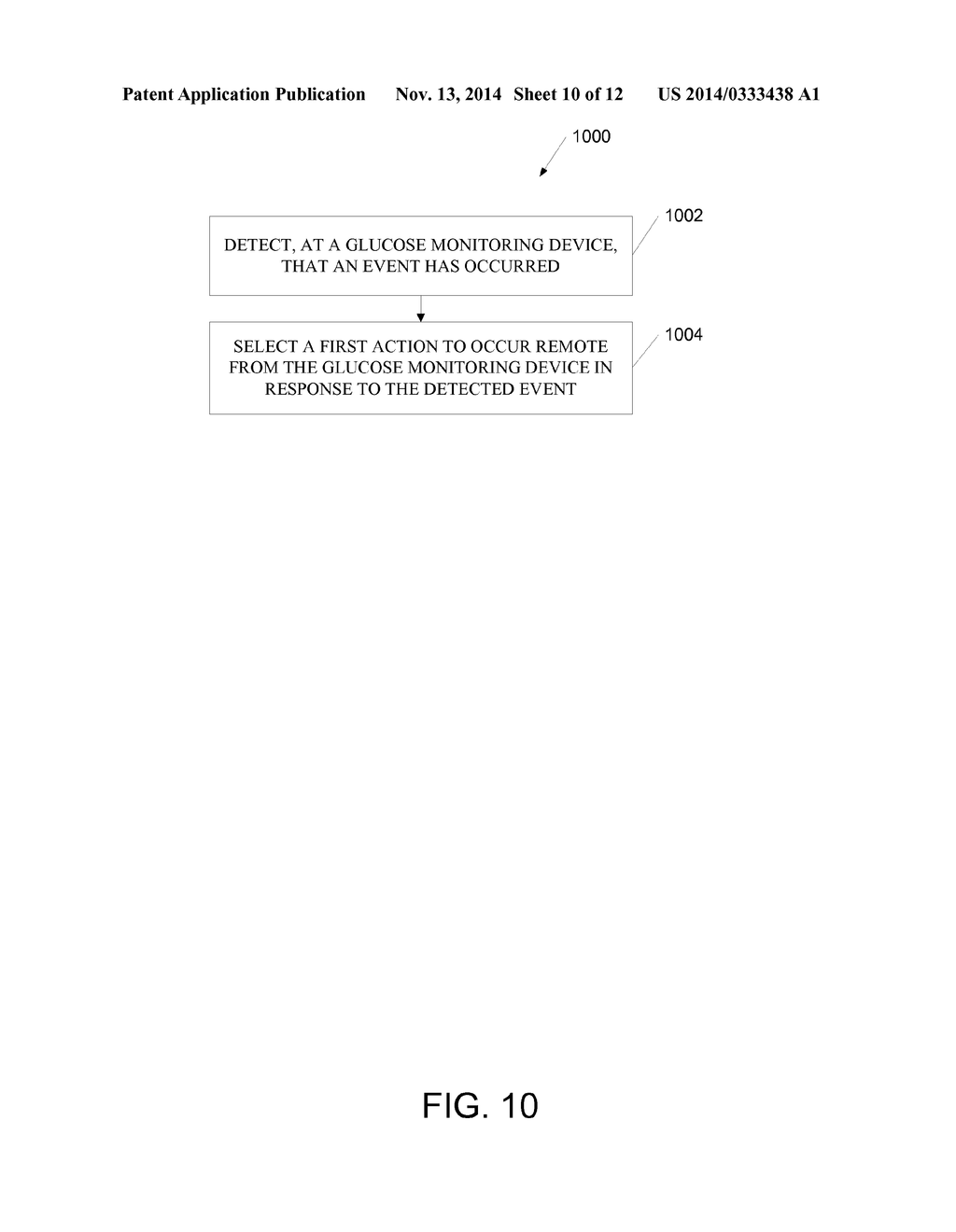 SYSTEM AND METHOD RESPONSIVE TO AN EVENT DETECTED AT A GLUCOSE MONITORING     DEVICE - diagram, schematic, and image 11