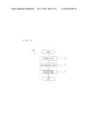 ANTENNA AND COMMUNICATION APPARATUS AS WELL AS MANUFACTURING METHOD FOR     ANTENNA diagram and image