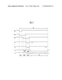 PIXEL AND ORGANIC LIGHT EMITTING DISPLAY USING THE SAME diagram and image