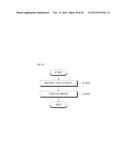 SHOWCASE SYSTEM HAVING TRANSPARENT DISPLAY PANEL AND OPERATING METHOD     THEREOF diagram and image