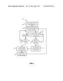 METHODS AND DEVICES FOR TOUCHSCREEN EAVESDROPPING PREVENTION diagram and image