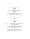 INTERACTIVE PROJECTION APPARATUS AND THE POSITIONING METHOD OF THE     INTERACTIVE PEN diagram and image