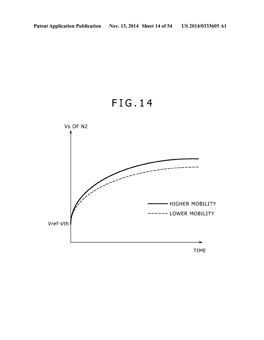 SEMICONDUCTOR INTEGRATED CIRCUIT, SELF-LUMINOUS DISPLAY PANEL MODULE,     ELECTRONIC APPARATUS, AND METHOD FOR DRIVING POWER SUPPLY LINE - diagram, schematic, and image 15