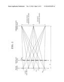 DISPLAY APPARATUS FOR SWITCHING 2D MODE AND 3D MODE diagram and image