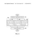 IMAGE ADJUSTING METHOD, LIGHT SOURCE MODULE AND ELECTRONIC DEVICE diagram and image