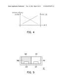 IMAGE ADJUSTING METHOD, LIGHT SOURCE MODULE AND ELECTRONIC DEVICE diagram and image
