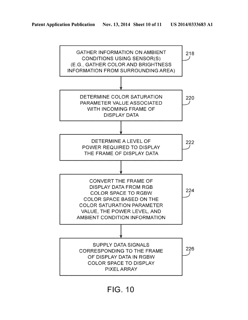 Adaptive Color Gamut Management for RGBW Display Systems - diagram, schematic, and image 11