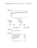 PRINTING APPARATUS AND PRINTING METHOD diagram and image