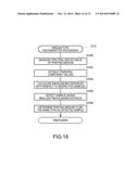 PRINTING APPARATUS AND PRINTING METHOD diagram and image