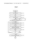 IMAGE FORMING APPARATUS AND IMAGE FORMING METHOD diagram and image